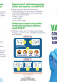 Vaksin COVID-19 - Maklumat Yang Perlu Anda Tahu (1)